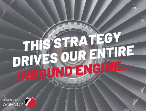This strategy drives our entire inbound engine…