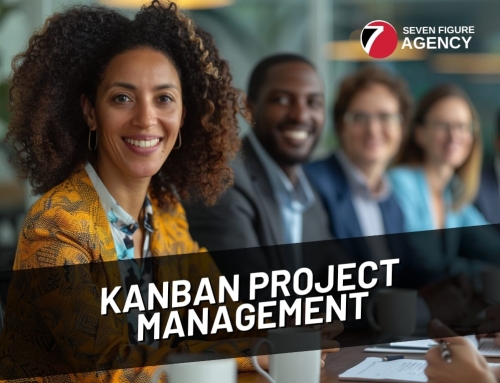 Streamline Creativity: Kanban in Digital Marketing Projects